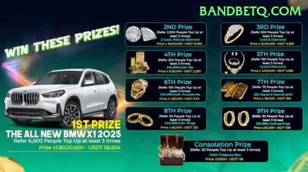 Sweet Bonanza bandbet
